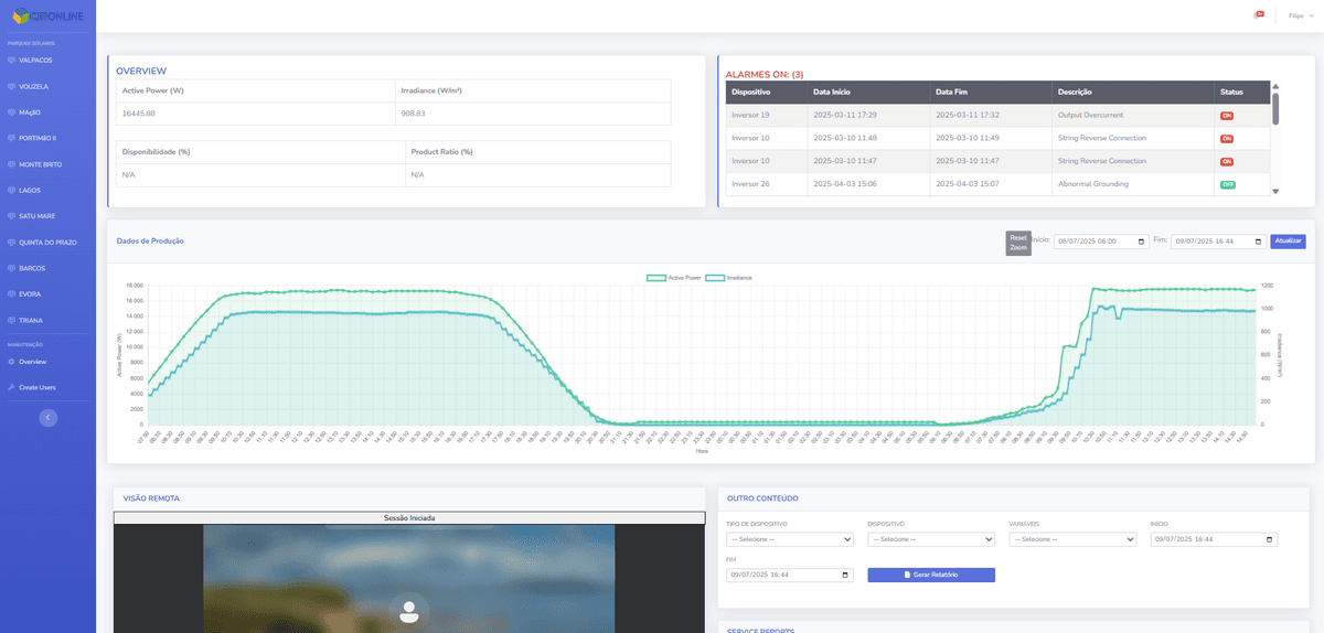 CJR Online - Data Acquisition